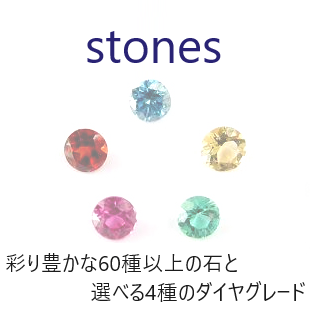 誕生石・カラーストーンの説明です